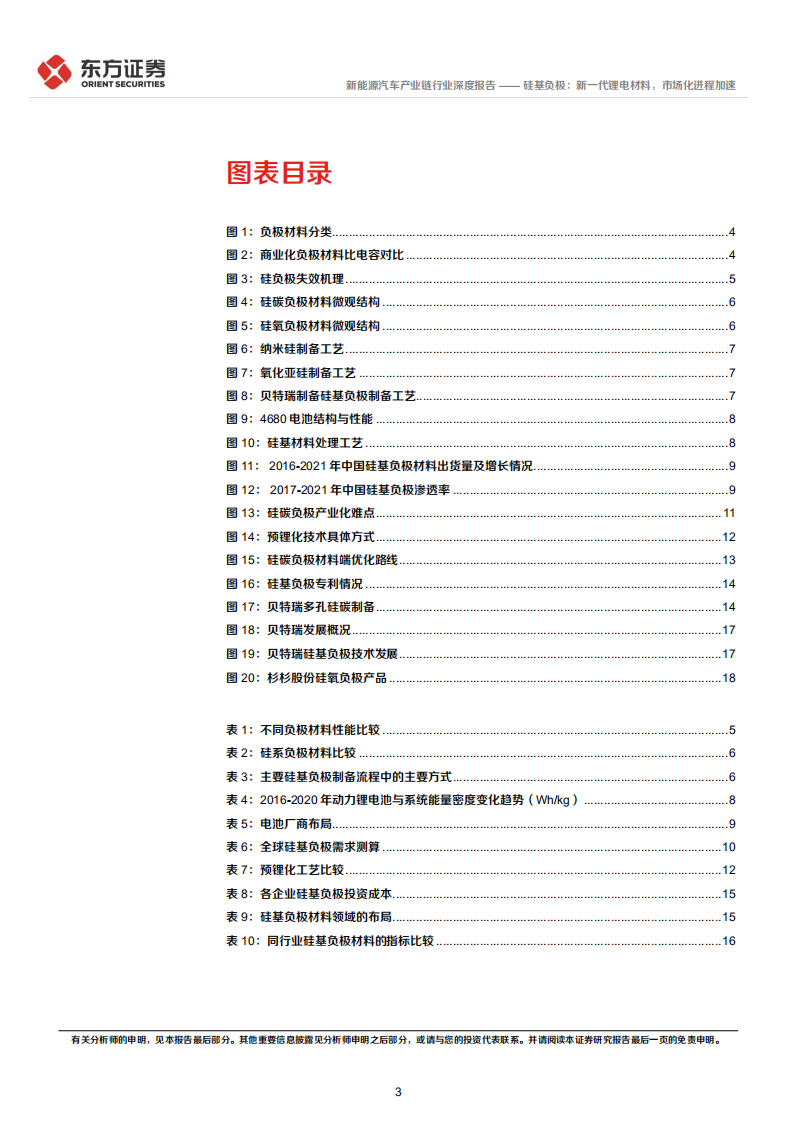 新能源汽车产业链行业：硅基负极，新一代锂电材料，市场化进程加速-220630.pdf 第3页