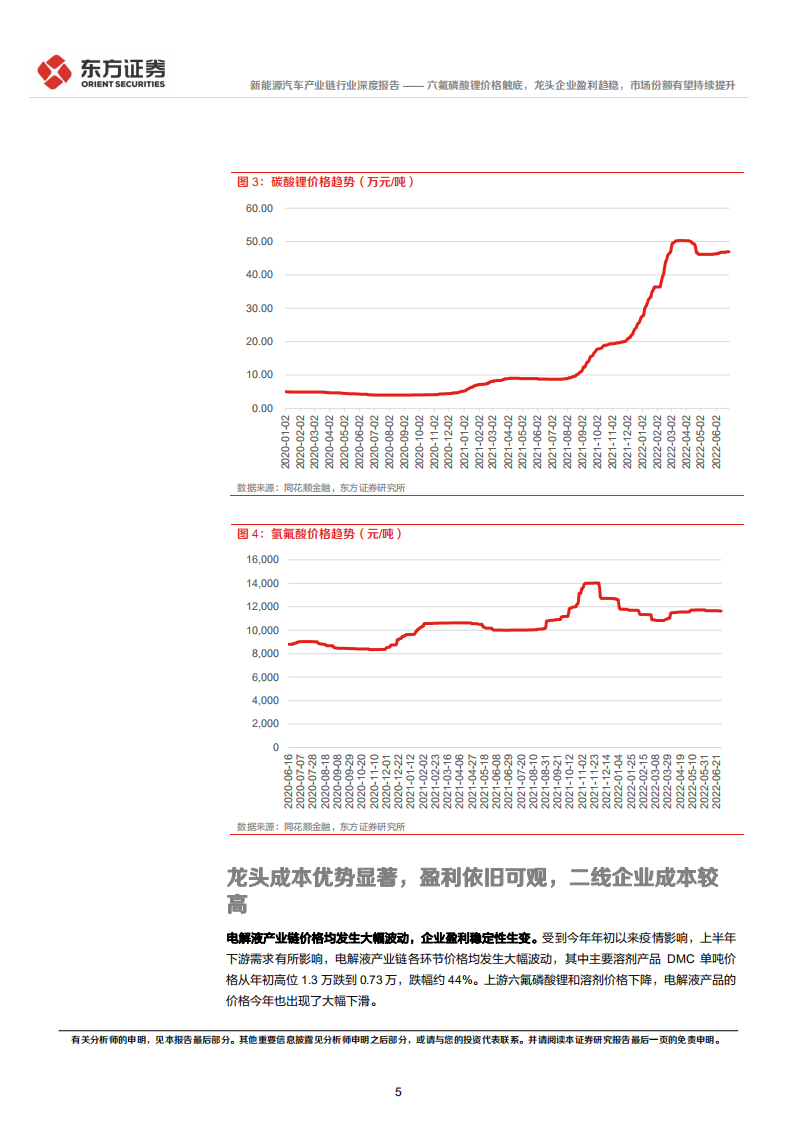 新能源汽车产业链行业深度报告：六氟磷酸锂价格触底，龙头企业盈利趋稳，市场份额有望持续提升-220630.pdf 第5页