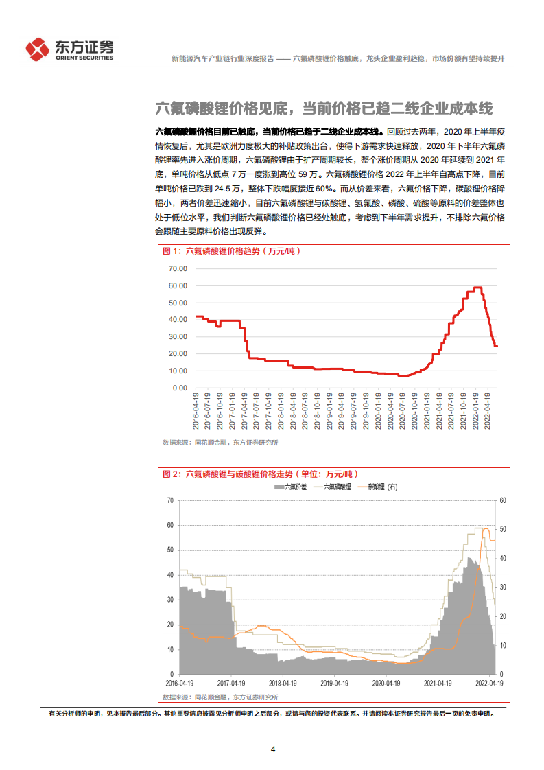 新能源汽车产业链行业深度报告：六氟磷酸锂价格触底，龙头企业盈利趋稳，市场份额有望持续提升-220630.pdf 第4页