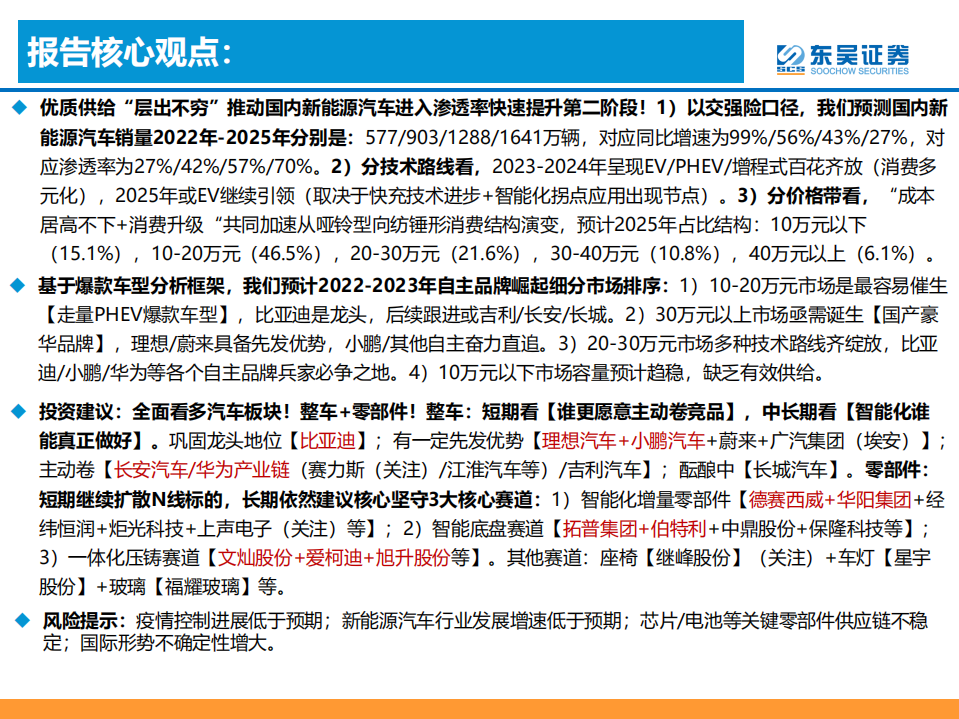 新能源汽车行业格局展望：百花齐放，自主全面崛起！-220803.pdf 第2页