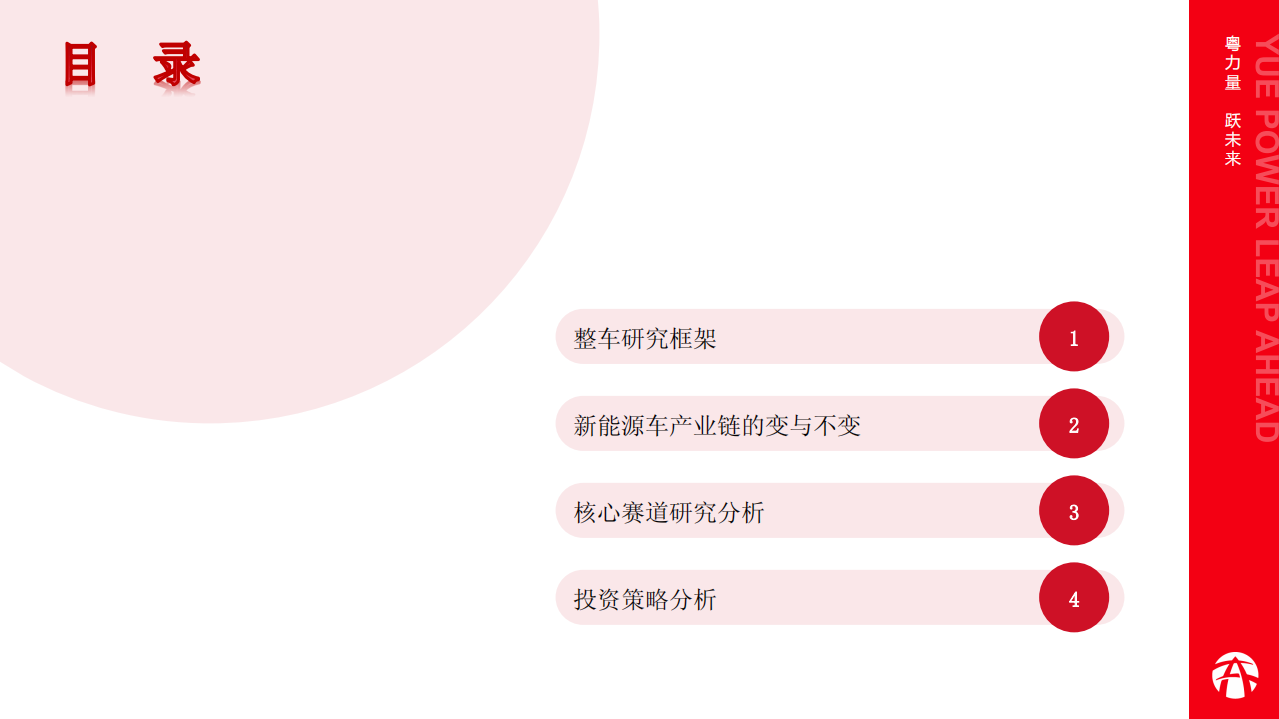 新能源汽车行业研究框架：变与不变-220811.pdf 第6页