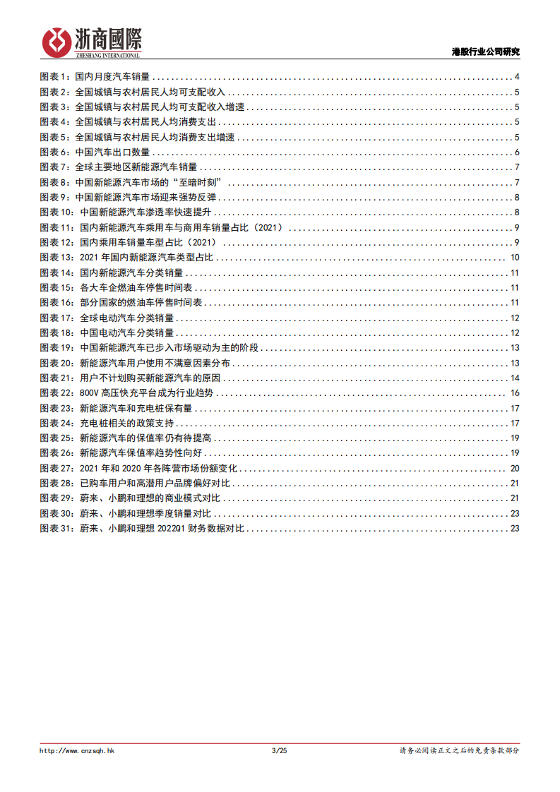 新能源汽车行业深度报告：行业黄金时代已到来，国产新势力乘风起航-220810.pdf 第3页