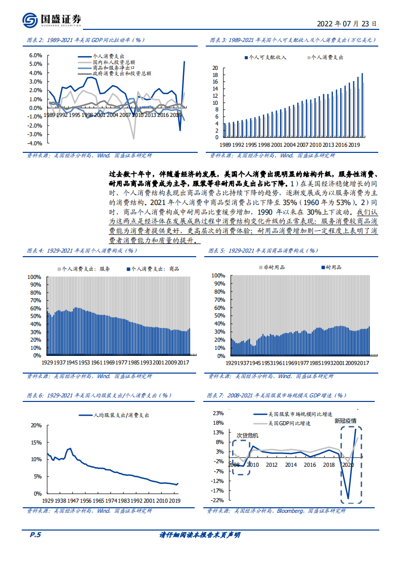 纺织服饰行业：服装消费，升级？降级？-220723.pdf 第5页