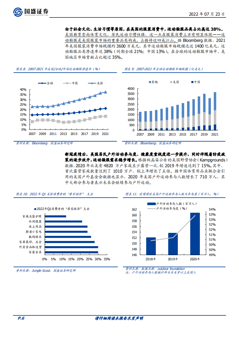 纺织服饰行业：服装消费，升级？降级？-220723.pdf 第6页