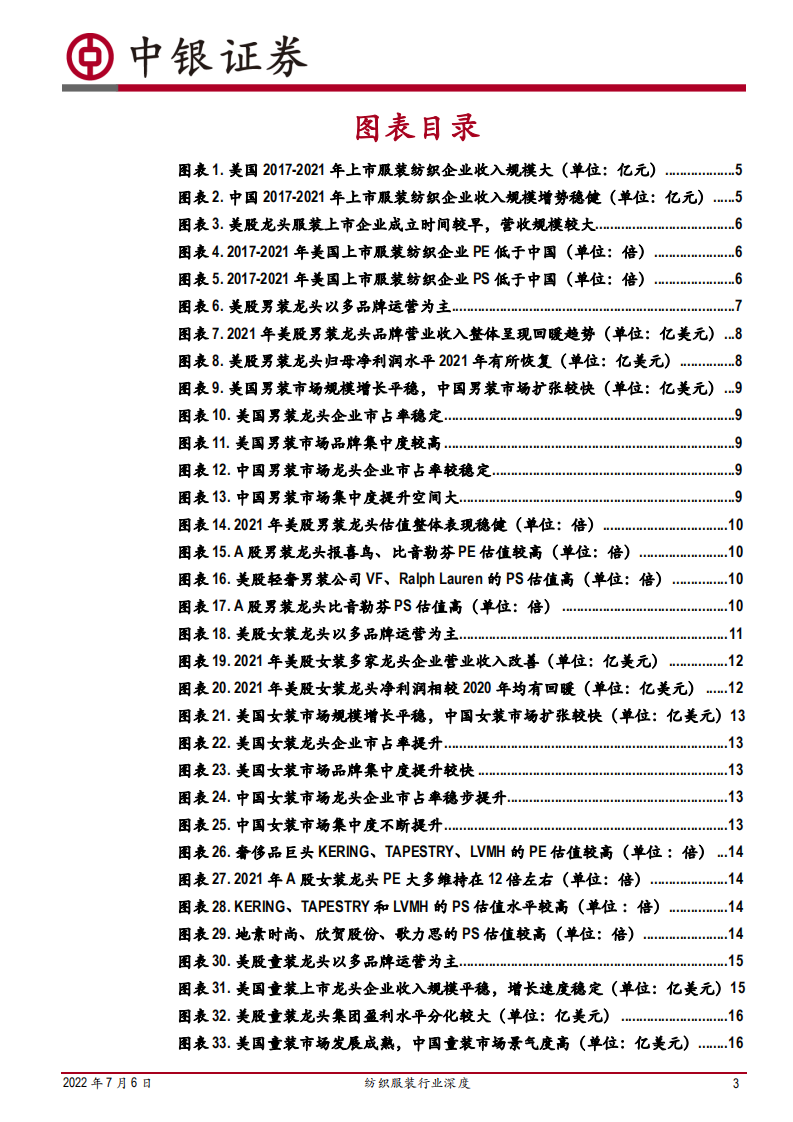 纺织服装行业深度：美股服装龙头估值的特征和演进-220706.pdf 第3页