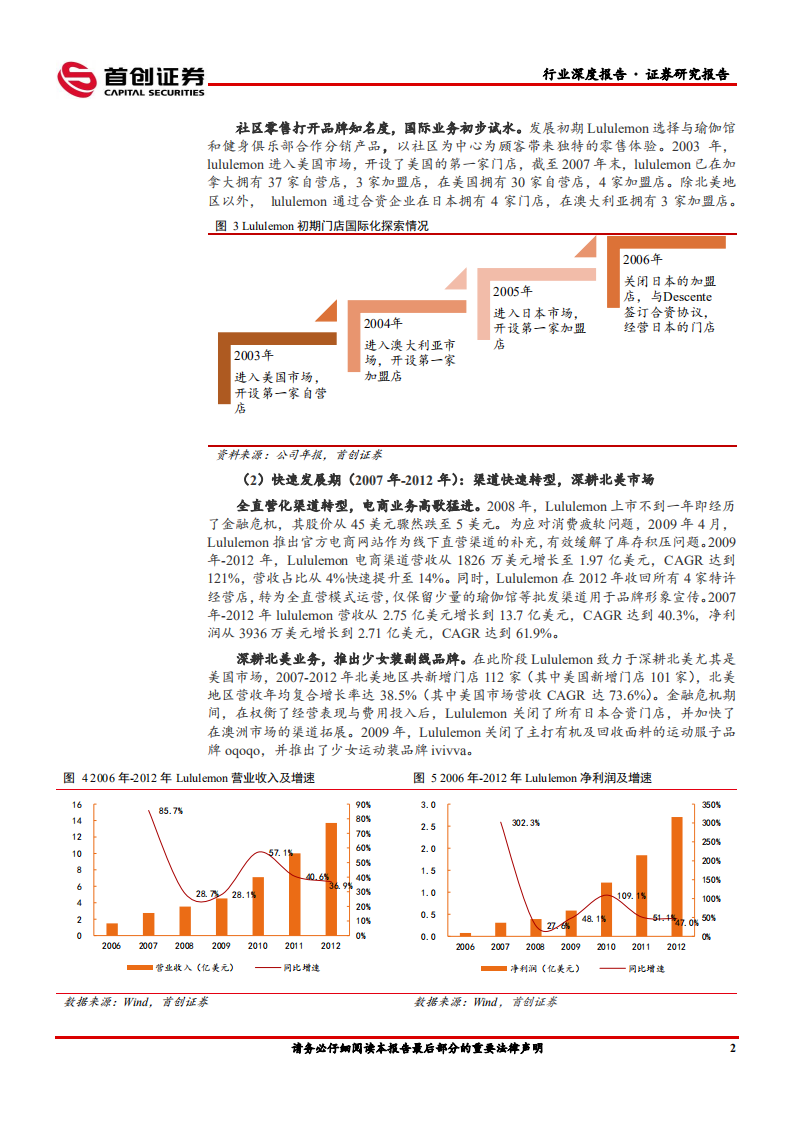 纺织服装行业深度报告：借Lululemon成长之路看中国女性运动市场商机-220711.pdf 第6页