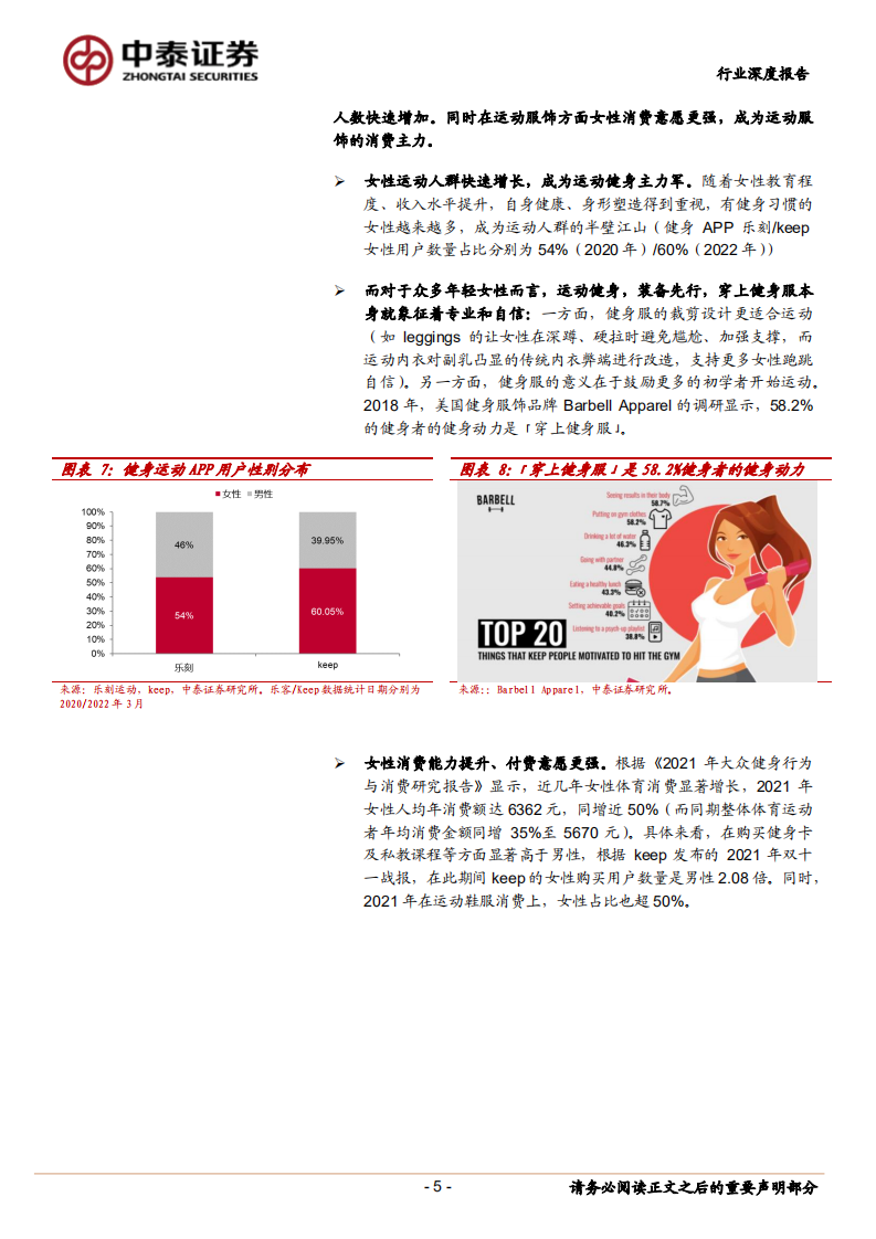 纺织服装行业深度报告：女性运动兴起，引爆轻运动市场-220709.pdf 第5页