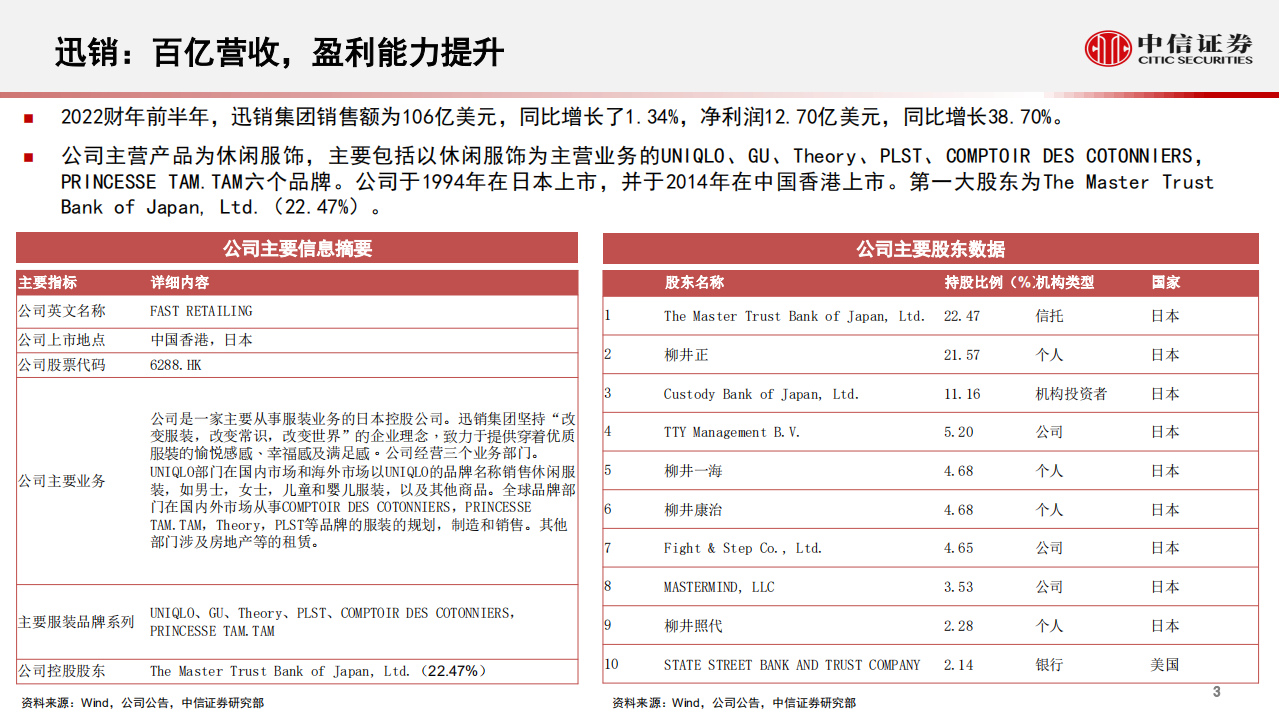 服装行业海外名企中国业务研究系列~迅销集团：聚焦优质产品设计与线下沉淀，多品类产品发力-220726.pdf 第3页