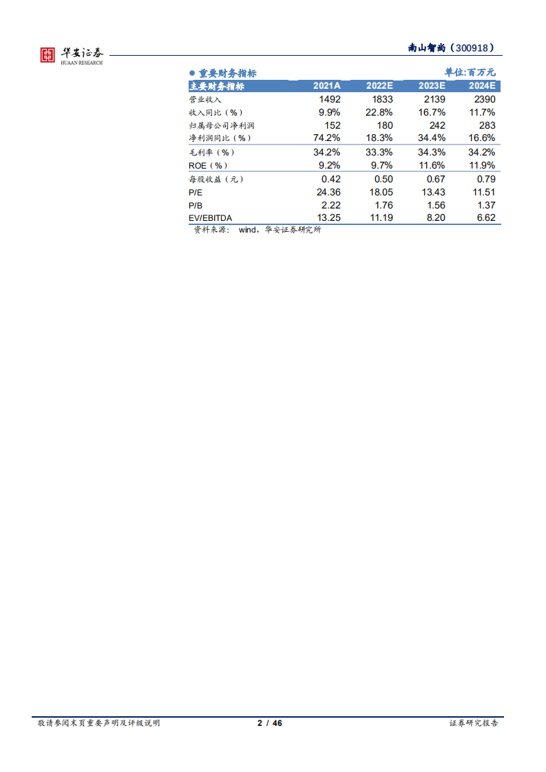 南山智尚-毛纺服装一体化，逐步打造新材料平台型企业-220727.pdf 第2页