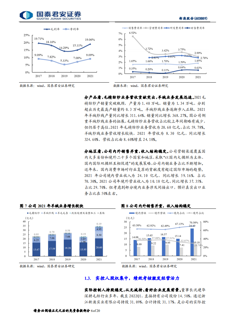 新澳股份-首次覆盖报告：全球毛纺隐形冠军，羊毛羊绒双轮驱动-220704.pdf 第6页