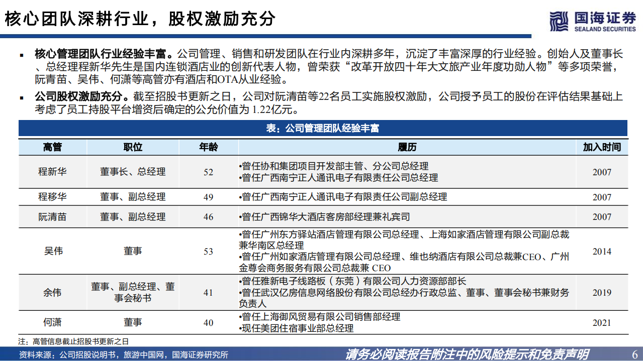 东呈集团-招股书解读：国内领先酒店管理集团，聚焦大众住宿-220707.pdf 第6页