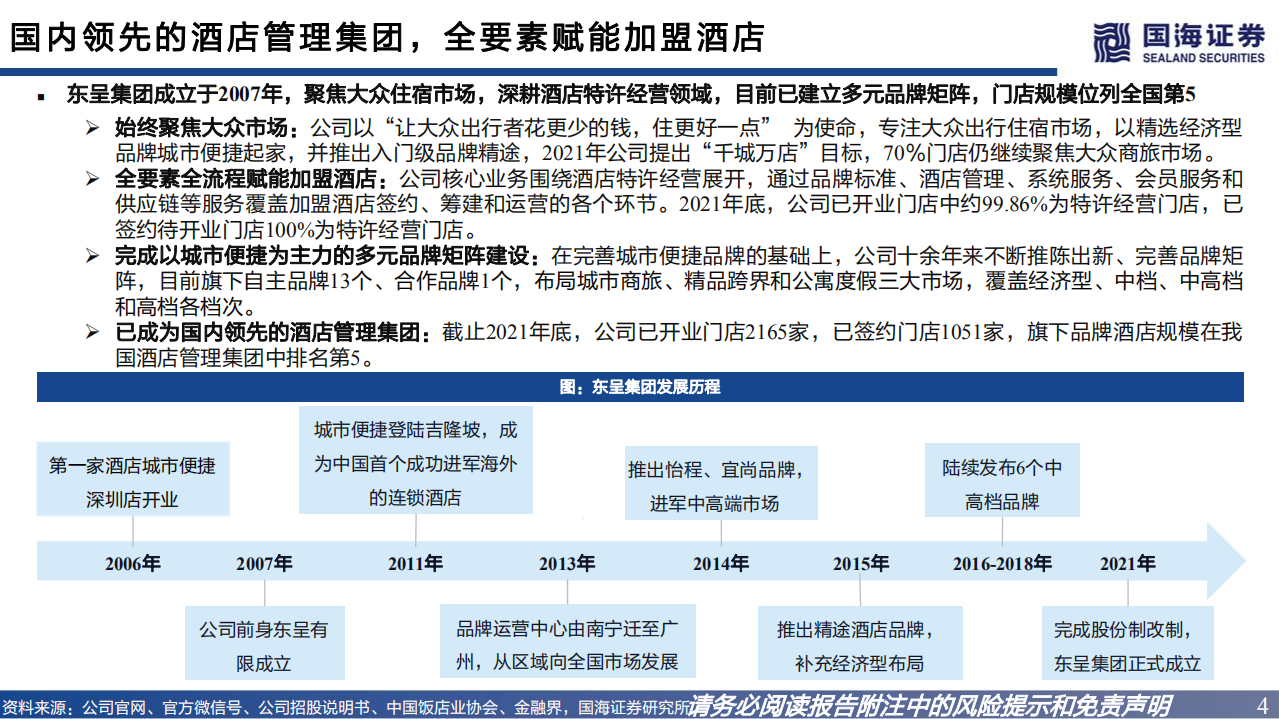 东呈集团-招股书解读：国内领先酒店管理集团，聚焦大众住宿-220707.pdf 第4页