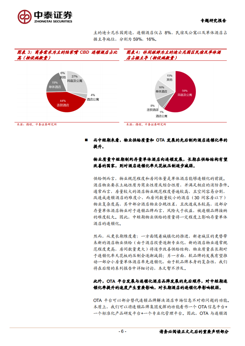 酒店行业系列研究报告：中国酒店连锁化率天花板探讨-220726.pdf 第6页