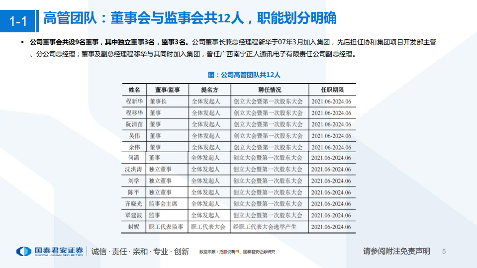 社服行业一文读懂东呈集团招股书：东呈酒店深度比较，区域领先，加速升级-220712.pdf 第5页