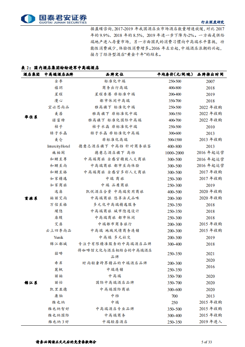 社会服务行业：酒店向上，本土突围-220711.pdf 第5页