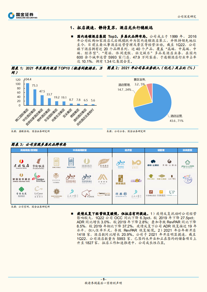 首旅酒店-发展为先、结构优化，酒店龙头复苏可期-220730.pdf 第5页