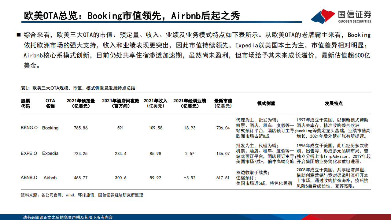 社会服务行业海外复苏专题系列：欧美在线旅游龙头，线上渗透提速，复苏期股价高弹性-220715.pdf 第6页