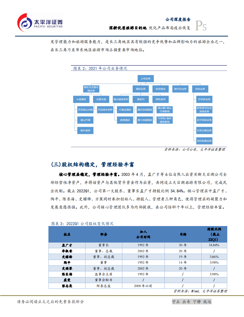 天目湖-公司深度报告：深耕优质旅游目的地，优化产品布局疫后恢复-220726.pdf 第5页