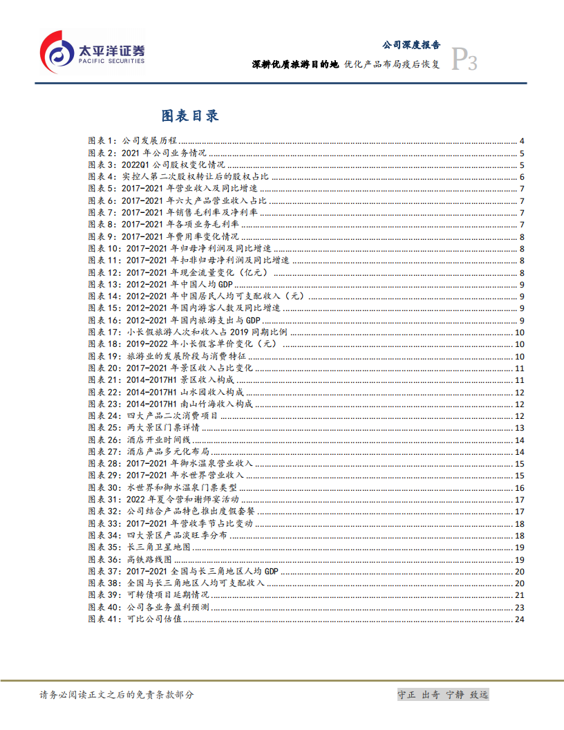 天目湖-公司深度报告：深耕优质旅游目的地，优化产品布局疫后恢复-220726.pdf 第3页