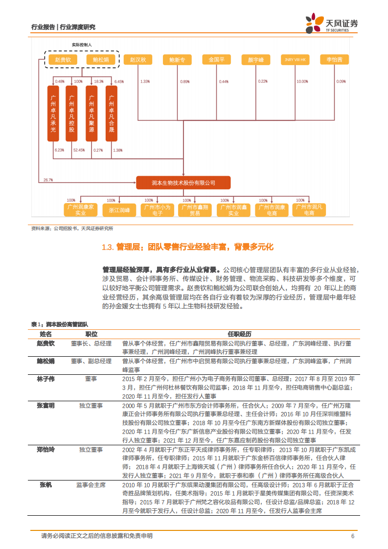 商贸零售行业深度研究：润本股份，专注于婴童驱蚊护理的优质国货品牌-220815.pdf 第6页