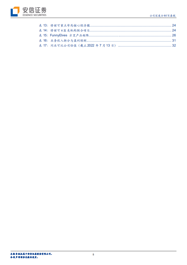 贝泰妮-敏感肌龙头稳扎稳打，多品牌培育势能初显-220715.pdf 第5页