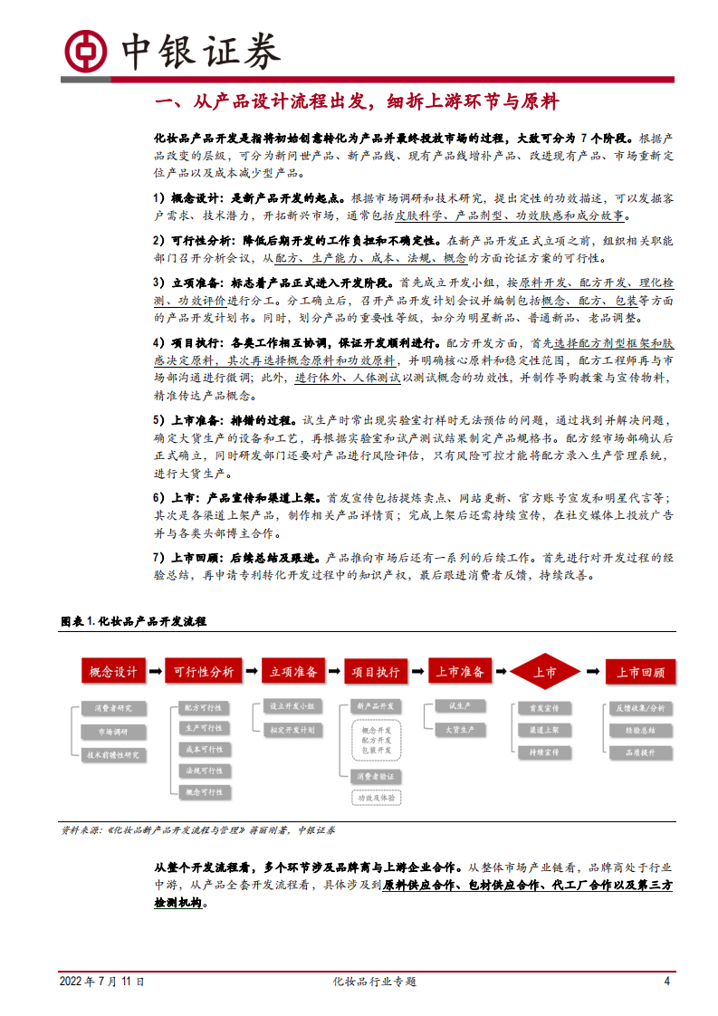 化妆品行业专题：从上游功效原料剖析行业发展趋势-220711.pdf 第4页