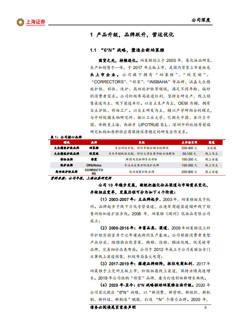 珀莱雅-大单品驱动品牌升级，运营、组织管理持续优化-220706.pdf 第6页