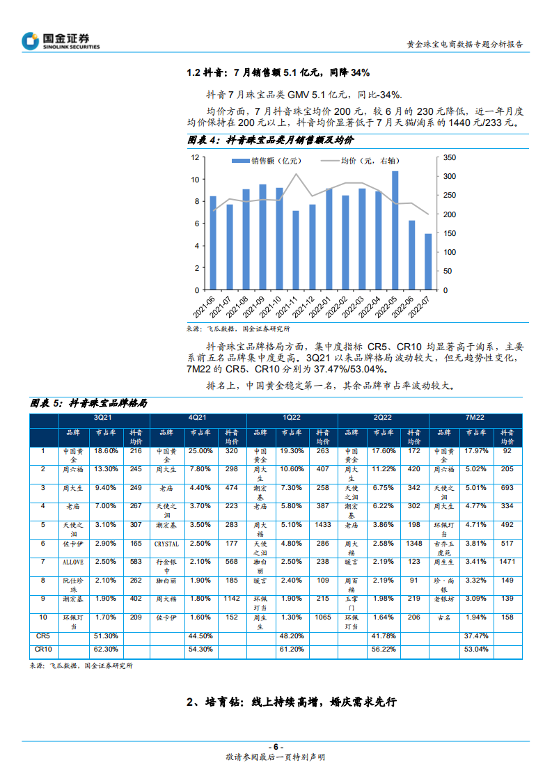 黄金珠宝电商行业专题研究报告：培育钻线上高增，黄金延续修复-220810.pdf 第6页