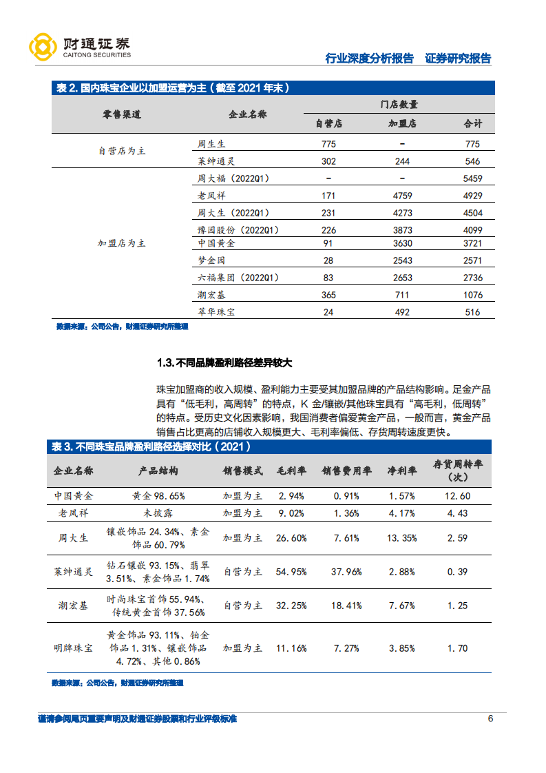 黄金珠宝行业深度：培育钻演绎，从上游马太效应到下游渠道价值重估-220802.pdf 第6页