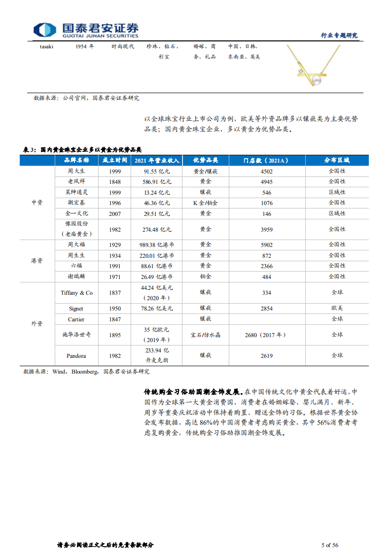 黄金珠宝行业专题报告：回补反弹两波走，品牌渠道双驱动-220713.pdf 第5页