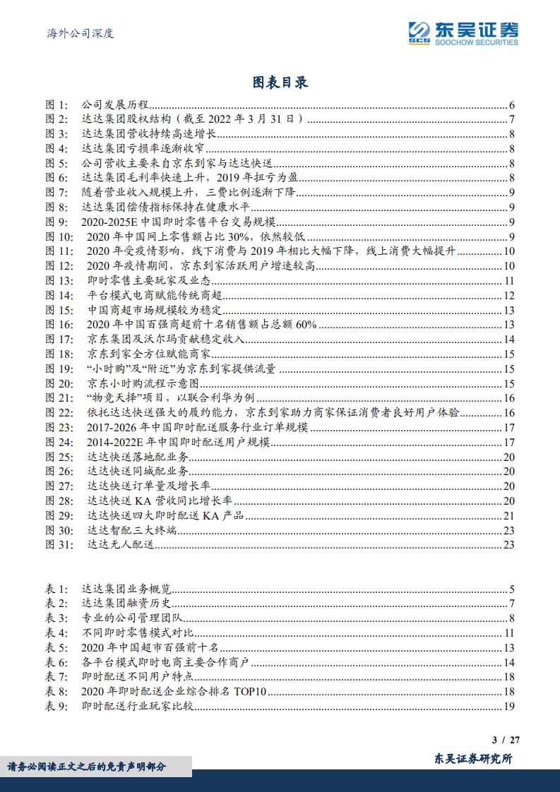 达达-即时零售迎风而起，高效同城配送保障京东到家用户体验-220718.pdf 第3页
