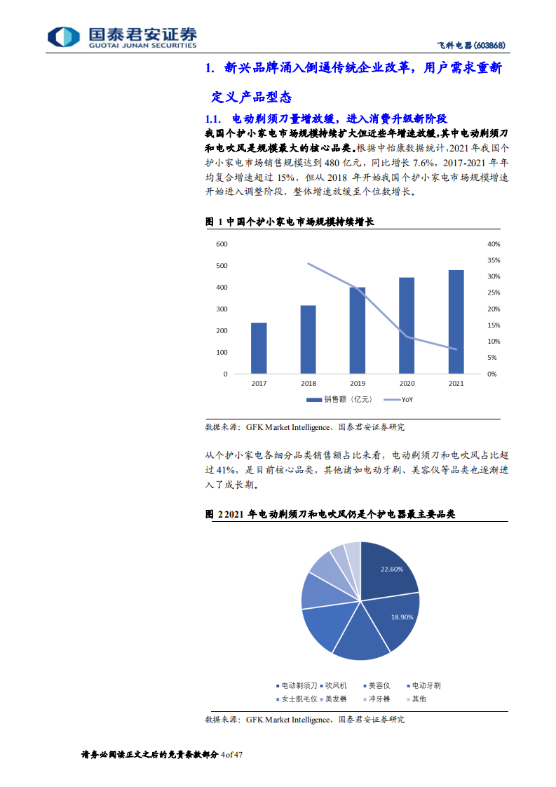 飞科电器-个护家电国货龙头，品牌升级重塑行业竞争力-220703.pdf 第4页