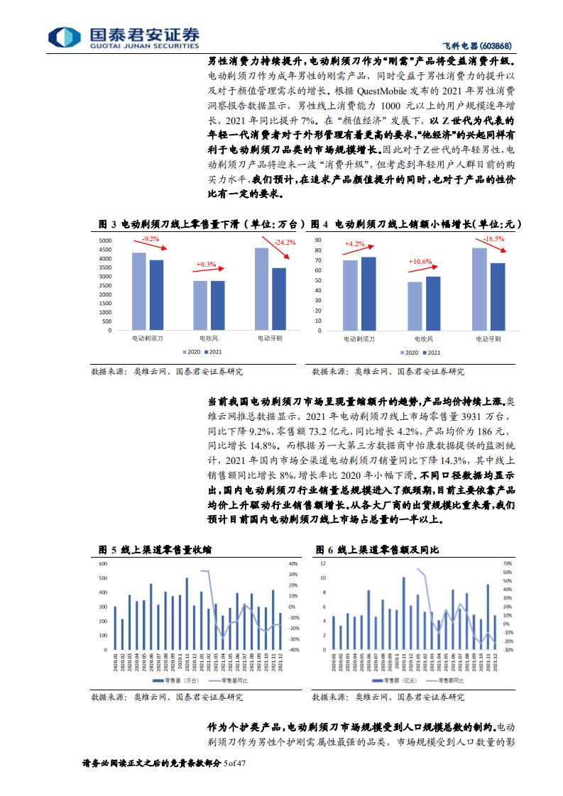 飞科电器-个护家电国货龙头，品牌升级重塑行业竞争力-220703.pdf 第5页