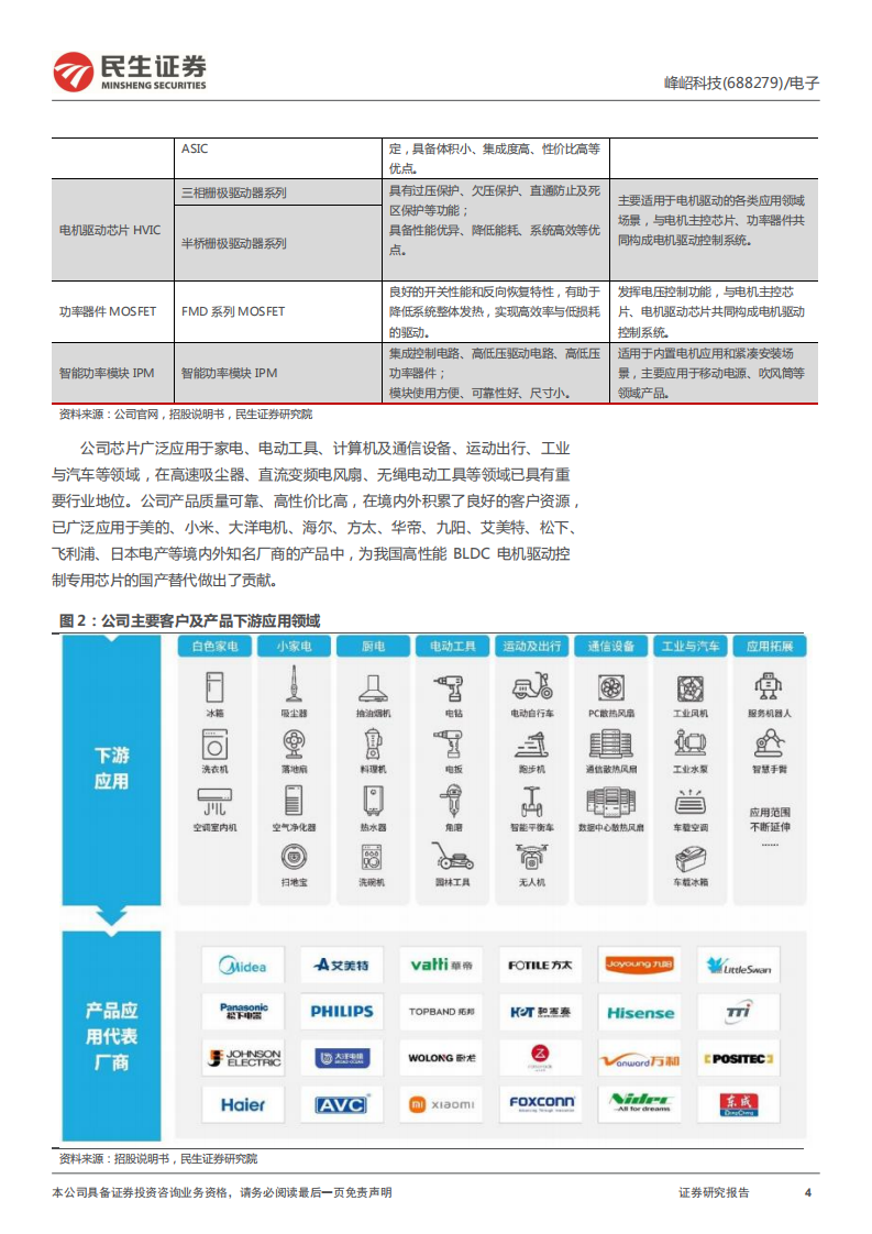 峰岹科技-深度报告：家电核芯驱动，汽车引擎加速-220703.pdf 第4页
