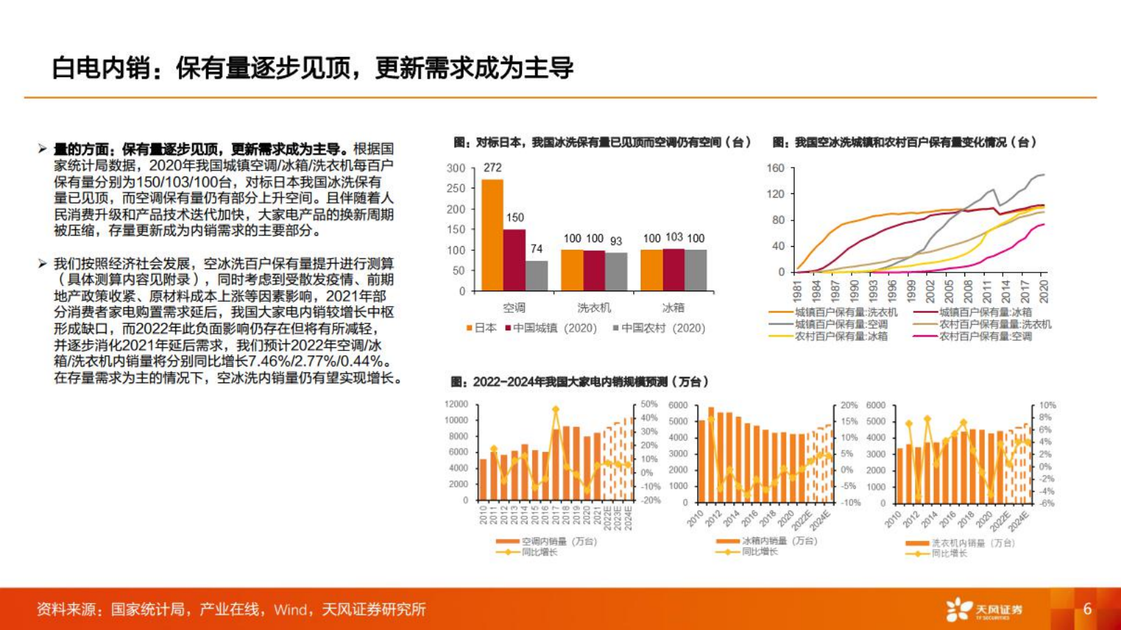 海信家电-公司深度研究：风好正扬帆，多元化集团冉冉升起-220801.pdf 第6页