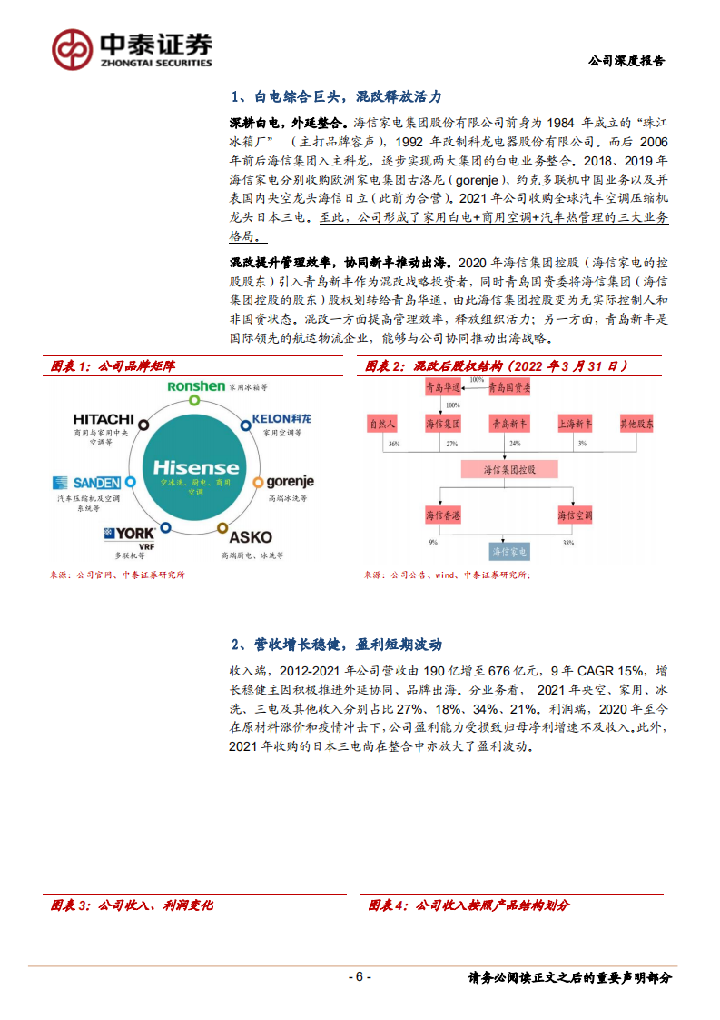 海信家电-外延整合，持续成长-220729.pdf 第6页