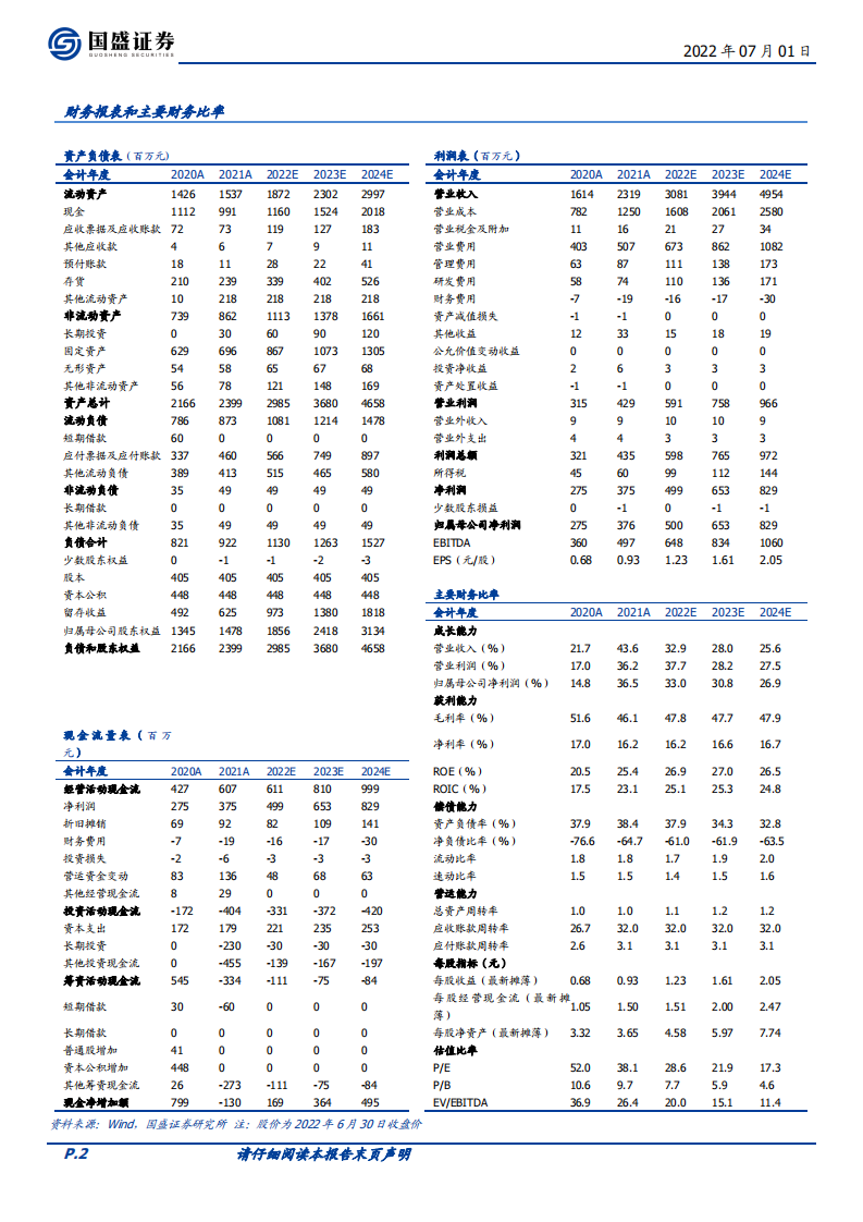 火星人-披荆斩棘的集成灶（公司篇），品牌拉力+渠道推力助力远航-220701.pdf 第2页