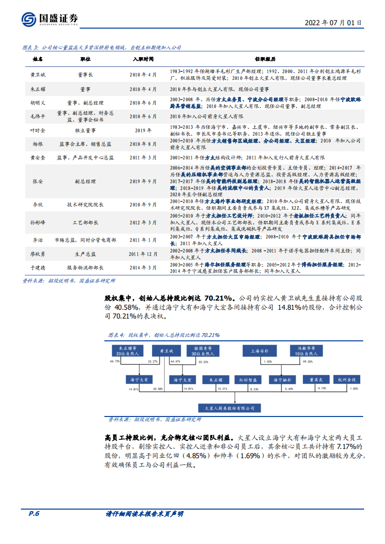 火星人-披荆斩棘的集成灶（公司篇），品牌拉力+渠道推力助力远航-220701.pdf 第6页