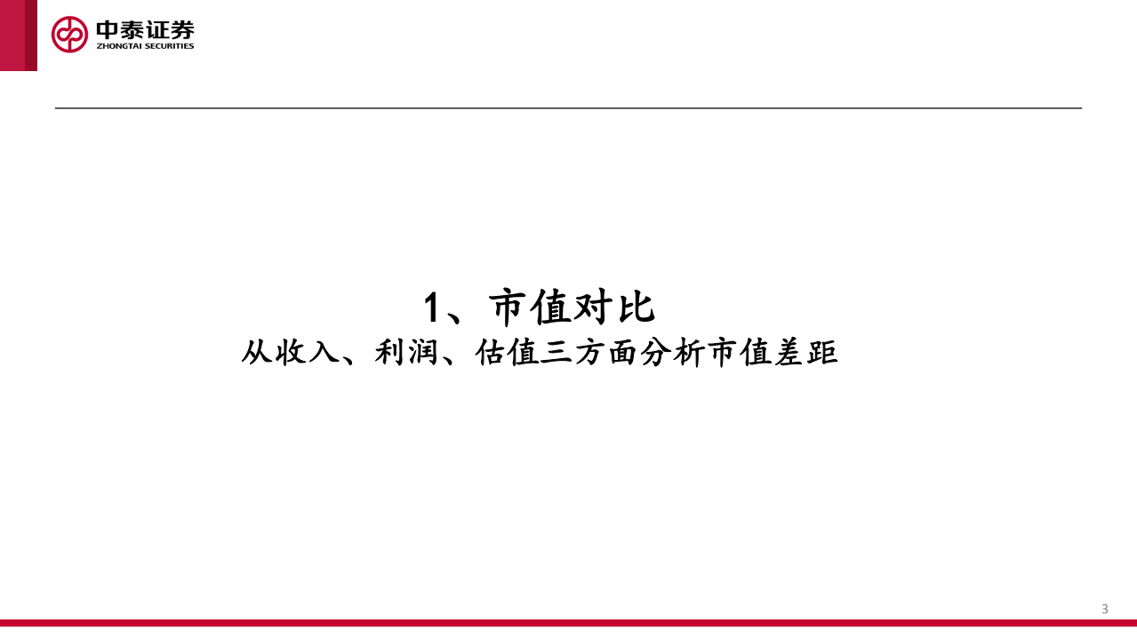 家电行业：阀件龙头对比，三花vs盾安-220705.pdf 第3页