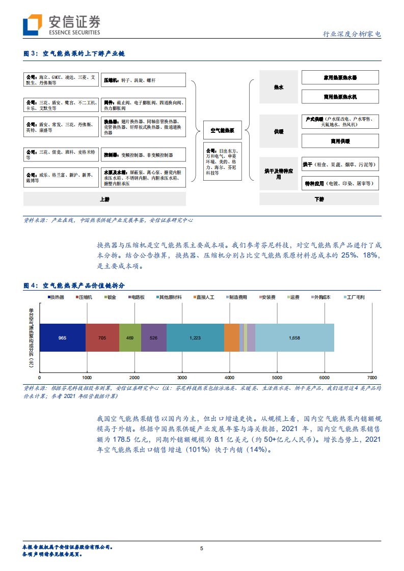 家电行业：空气能，短暂爆发的需求，还是长期拓宽的赛道？-220808.pdf 第5页