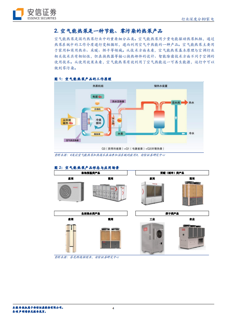 家电行业：空气能，短暂爆发的需求，还是长期拓宽的赛道？-220808.pdf 第4页