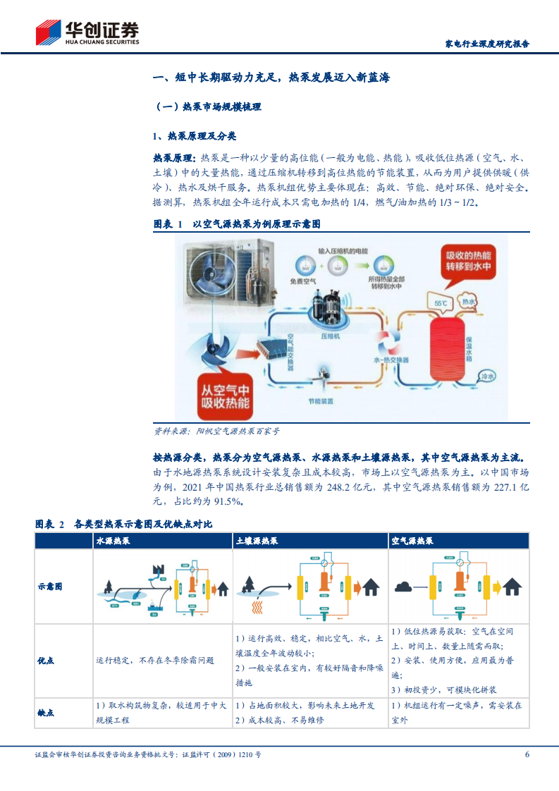 家电行业深度研究报告：关注欧洲能源转型，探讨热泵发展机遇-220809.pdf 第6页
