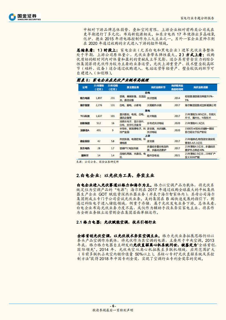 家电制造力外延探讨系列：家电企业进军光伏的考量与进展-220807.pdf 第6页