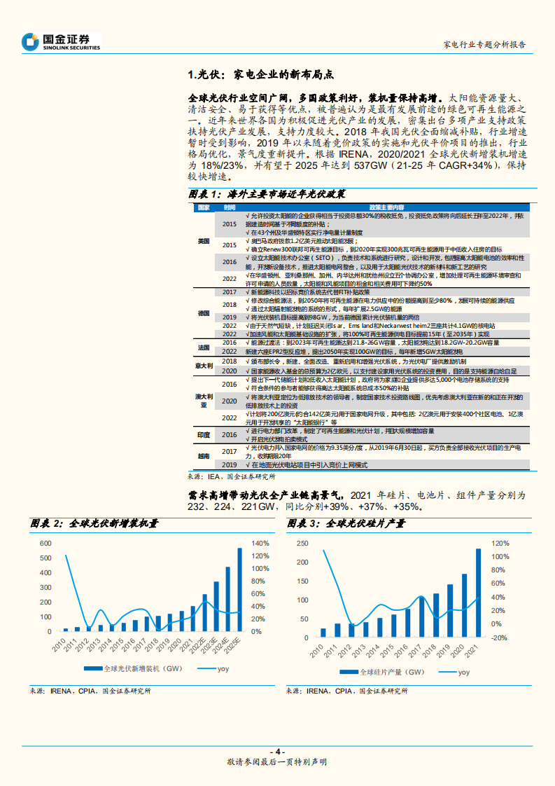 家电制造力外延探讨系列：家电企业进军光伏的考量与进展-220807.pdf 第4页