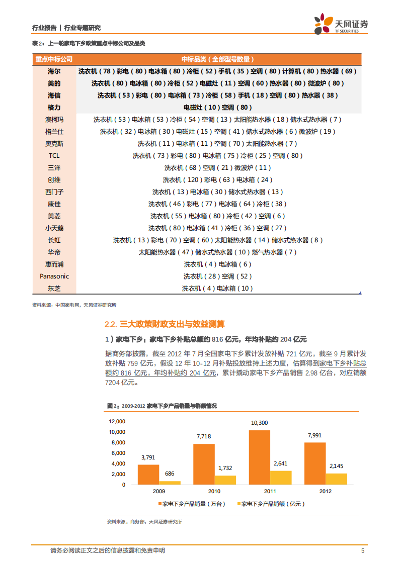 家用电器行业：家电消费刺激政策2.0下的行业发展机遇-220723.pdf 第5页