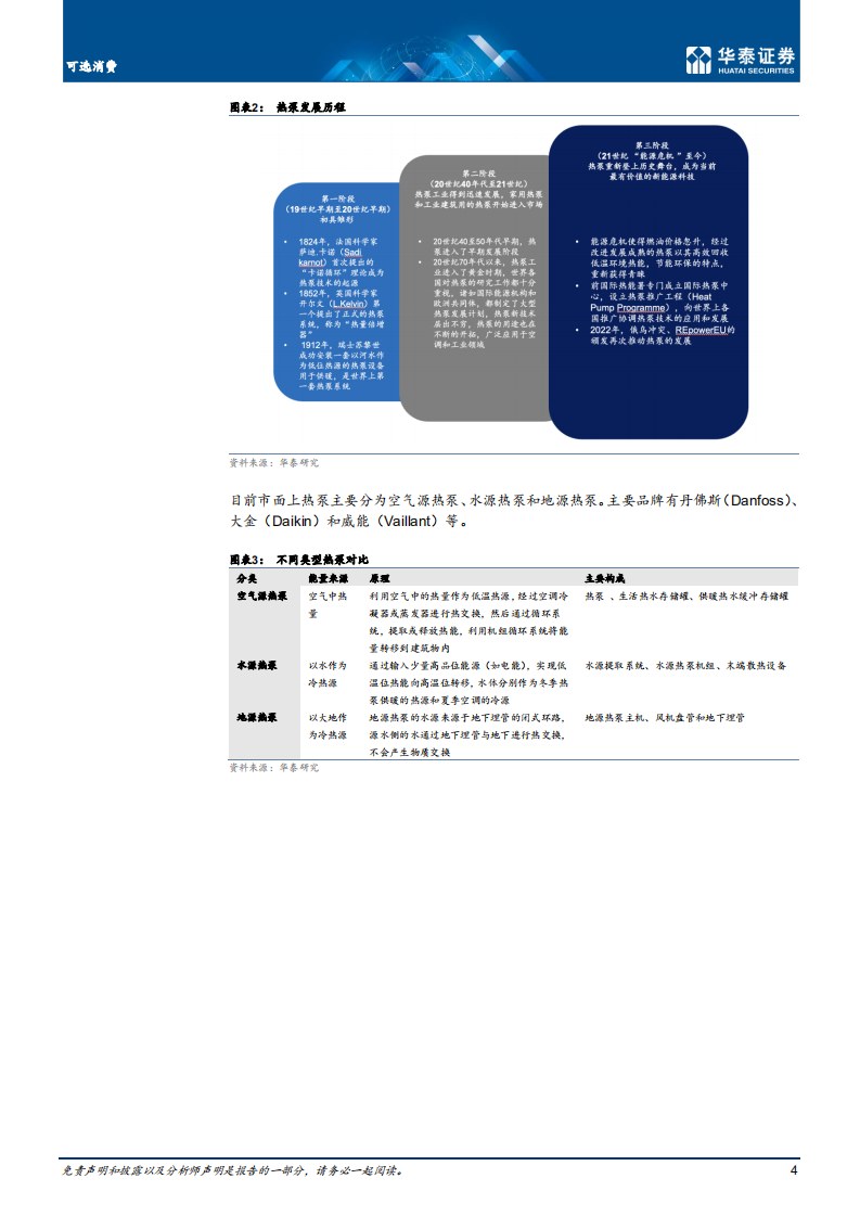 家用电器行业：欧洲能源危机下的新市场机遇-220802.pdf 第4页
