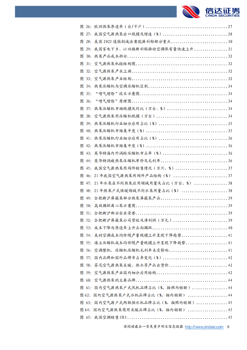 家用电器行业热泵产业深度报告：热泵，户用热能的万亿产业-220814.pdf 第6页