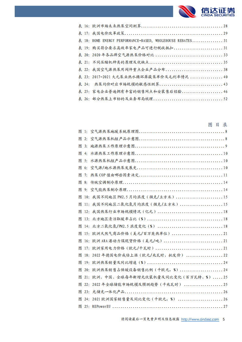 家用电器行业热泵产业深度报告：热泵，户用热能的万亿产业-220814.pdf 第5页