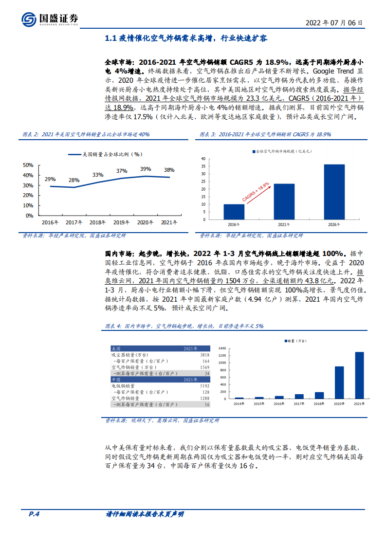 家用电器行业深度：乘风破浪的空气炸锅（行业篇）-220706.pdf 第4页