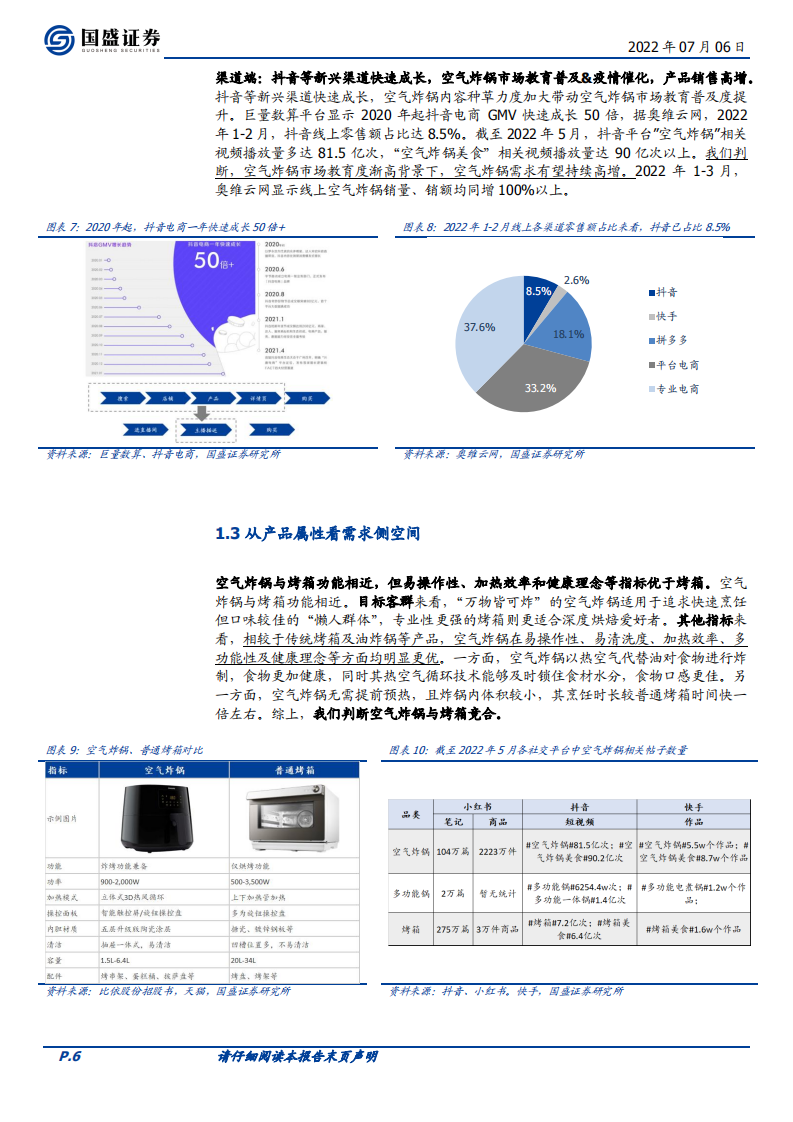 家用电器行业深度：乘风破浪的空气炸锅（行业篇）-220706.pdf 第6页